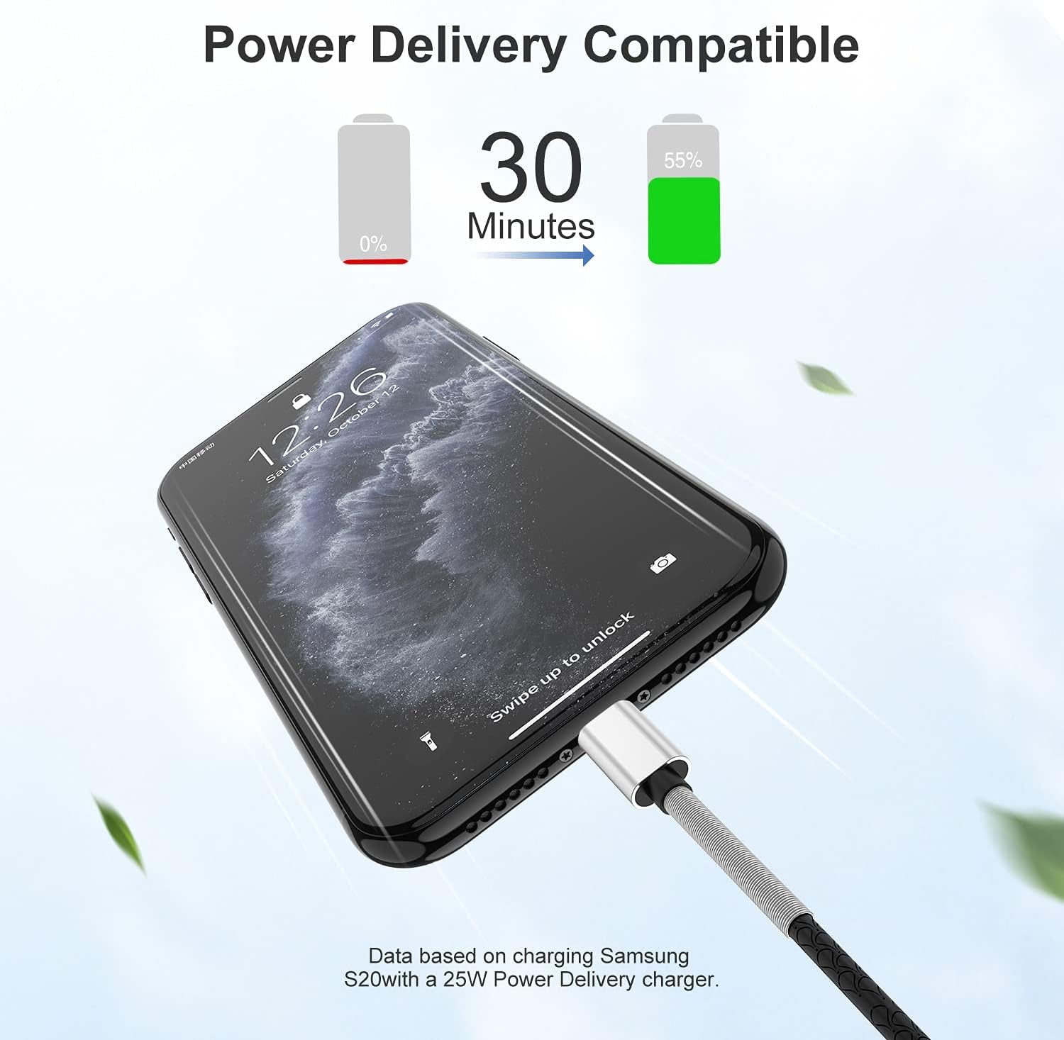 USB C to USB C 60W Cable 3Ft 6Ft 10Ft, Type C Fast Charging Cable for Macbook Pro 2020, Ipad Pro 2020, Ipad Air 4, Galaxy S20, Switch, Pixel, LG and Other USB C Charger…