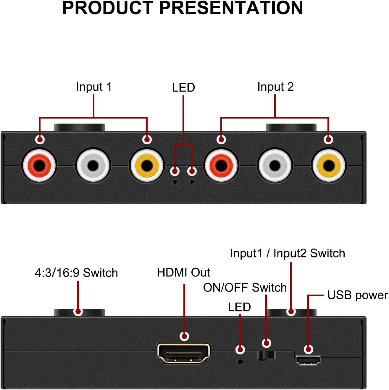 2 Port AV to HDMI Converter, RCA to HDMI Adapter Support 16:9/4:3 Compatible with WII, N64, PS2, VHS, VCR DVD Players Etc