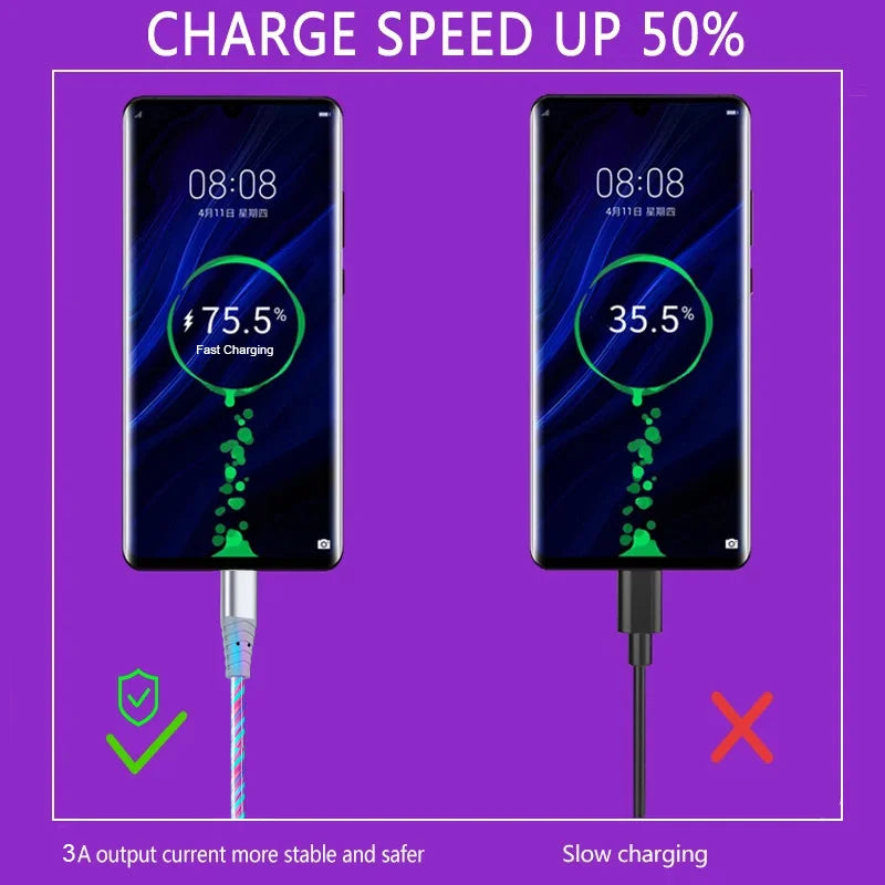 Flow Luminous USB Type-C 3A Fast Charging Data Cable for Samsung, Xiaomi, OPPO, Huawei, and iPhone with LED Indicator