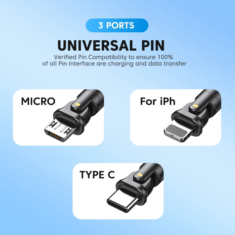 3A Fast Charging Type-C Cable for Samsung, 180-Degree Rotating iPhone Cable, Micro USB Charger Data Cord for Xiaomi, Realme, and Poco F3